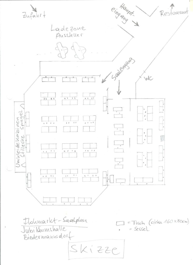 Skizze Hallenplan Biedermannsdorf (ungefähre Tischaufstellung, freie Platzwahl)